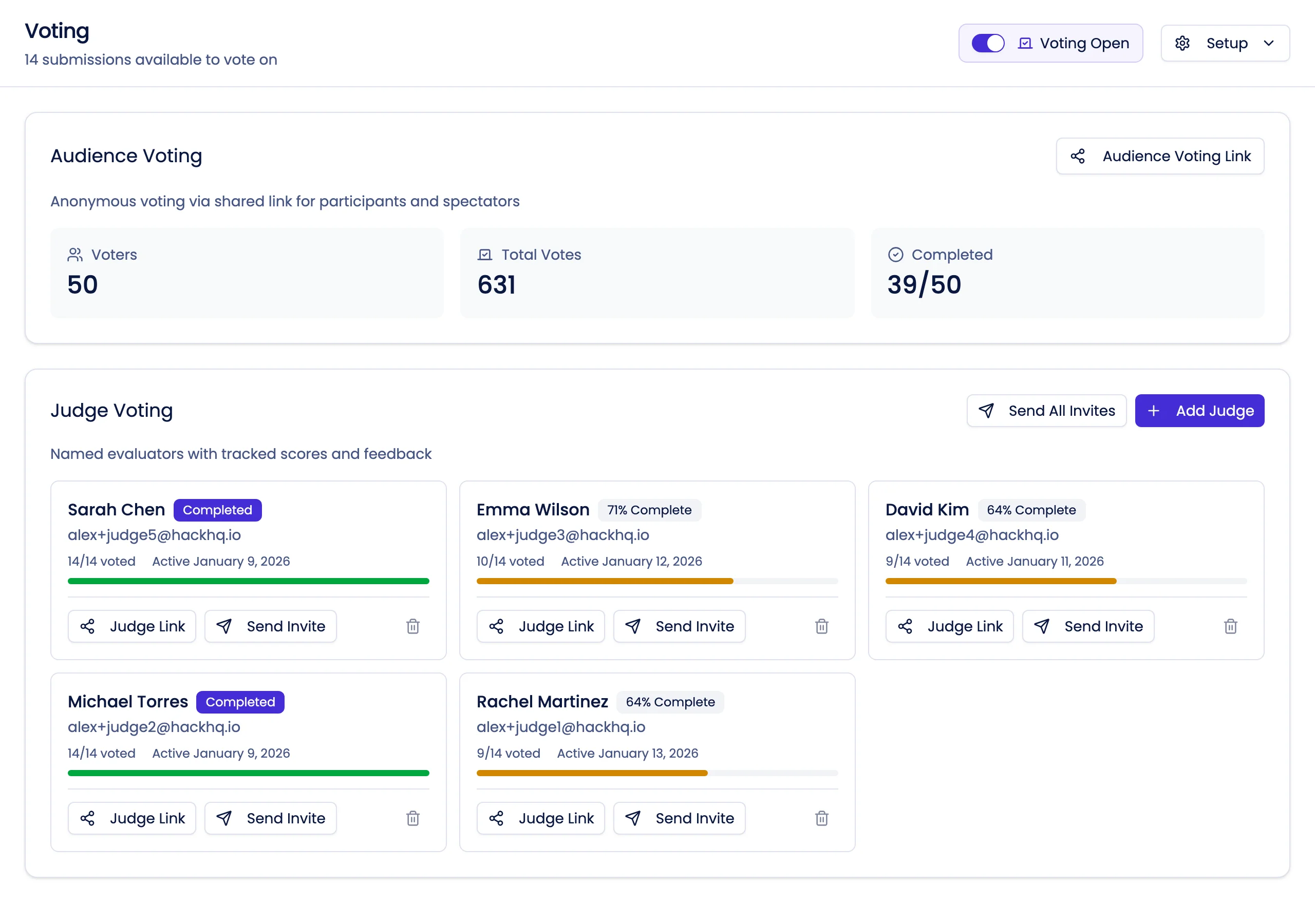 Voting configuration with judge management, voting methods, and real-time participation tracking