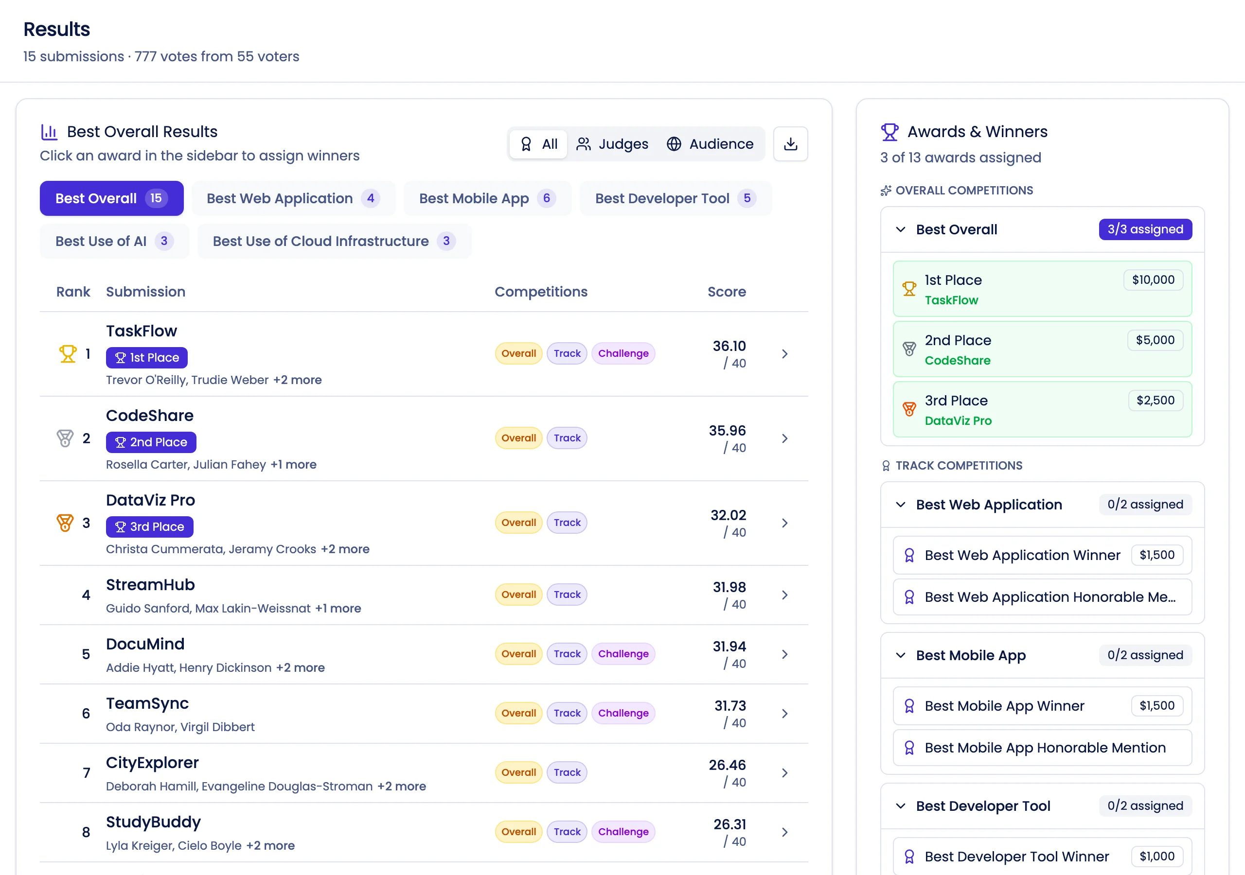 Announce Winners screenshot showing the HackHQ interface