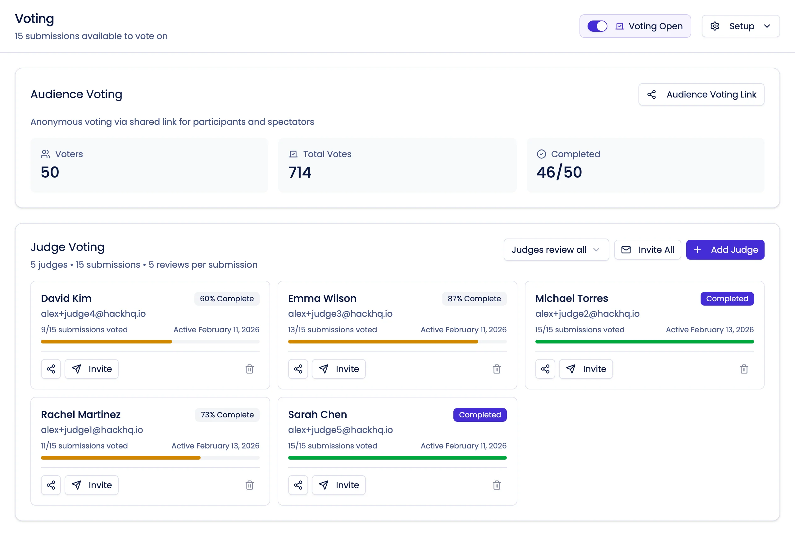 Voting configuration with judge management, voting methods, and real-time participation tracking
